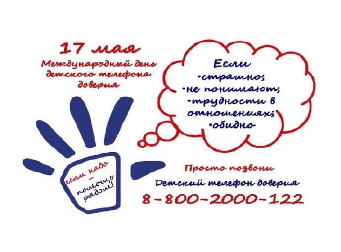 Детский телефон доверия Детский телефон доверия.
